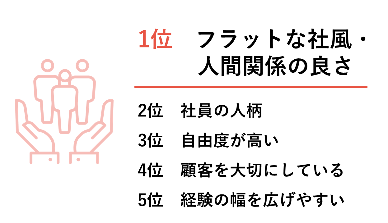 レジェンダの好きなところは？